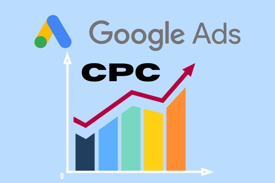 CPC Ideal na Gringa Quanto Pagar por Clique